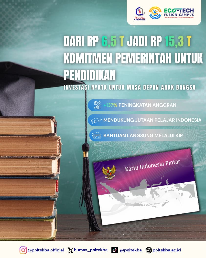 KIP Kuliah Naik Jadi Rp15,3 Triliun, Pemerintah Perluas Akses Pendidikan Tinggi